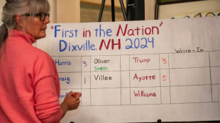 Harris y Trump empatan en un caser&iacute;o de Nuevo Hampshire, en el primer resultado de la presidencial de EEUU