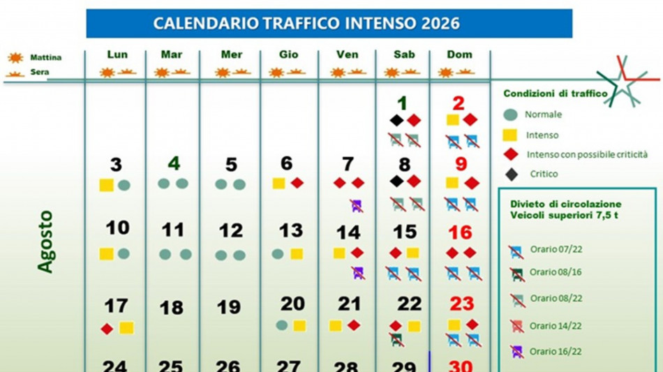 Esodo estivo, bollino rosso a partire da venerd&igrave; sulle strade