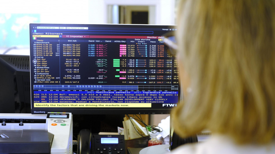 Lo spread tra Btp e Bund chiude in leggero calo a 76 punti base