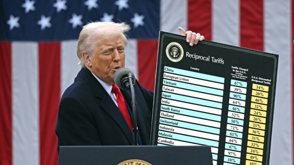 Trump jolts allies, foes and markets with tariff blitz